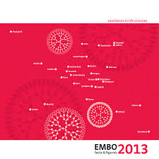Maybe you would like to learn more about one of these? Http Www Embo Org Documents News Facts Figures Embo Facts Figures 2013 Pdf