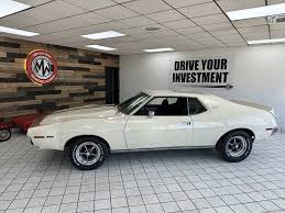 Image result for Snow White 1974 AMC