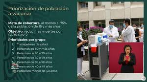 En méxico 11.919.690 personas recibieron las dosis necesarias para completar el esquema de vacunación. Etapas De Vacunacion Contra El Covid 19 En Mexico Iniciara Este Diciembre Capital 21 Noticias