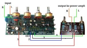 Cara memasang kabel hdmi ke tv. 3 Cara Pasang Master Mixer Pada Power Amplifier 2021 Hargaalat Id