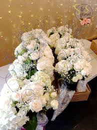 Most cities will also have development jurisdiction for property within a certain distance of the official city limits, meaning that if the property falls within this area you will still have to apply for a building permit from the city even if. S S Floral Full Service Florist