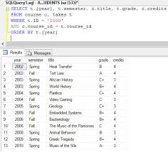 Compute sum(salary) 1> create table employee( 2> id int, 3> name nvarchar (10), 4> salary int, 5> start_date datetime, 6> city nvarchar (10), 7> region char (1)) 8. Sum Group By Multiple Columns In Sql Server Stack Overflow