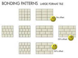 Check spelling or type a new query. Tile Pattern 33 Stagger Floor Tiles Door Lighting Home Interior Design And Decora Floor Tile Patterns Layout Patterned Floor Tiles Tile Patterns Layout