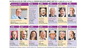 Aussie dozen make the billionaire list