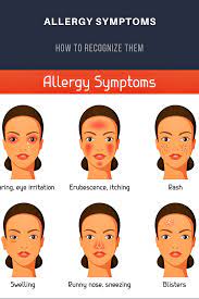 Allergy Symptoms How To Recognize Them Allergy Symptoms Itching Rash Allergies