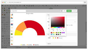 How To Create Gauge Chart