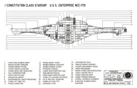 Only the best hd background pictures. Star Trek Uss Enterprise