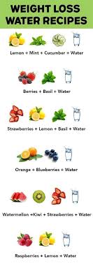 Fruits And Vegetables Toys Fruits Passion Cucina Fall Fruits In Season Fruits Of The Sp In 2020 Water Recipes Infused Water Recipes Fruit Infused Water Recipes
