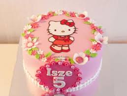 Hello Kitty Hello Kitty Birthday Cake Hello Kitty Cake Cute Birthday Cakes