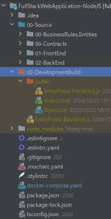 Npm mix livery#bls sakato#bussid indonesia@raunraun jo image by faiz_hafidza. Takesi Tokugawa Yd Docker Questions