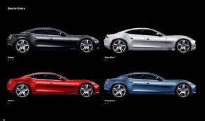 Image result for Silver Wind 2017 Fisker