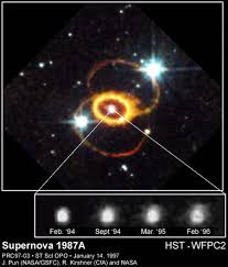 Resultado de imagen de Implosión de una estrella masiva"