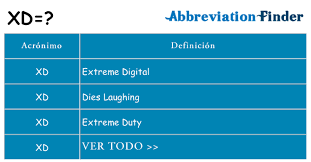 ¿qué significa xd en internet y cuál es su origen? Que Significa Xd Xd Definiciones Abreviatura Finder