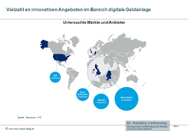 So legst du dein geld einfach sicher an. Digitale Geldanlage Gewinnt An Bedeutung