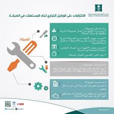 وزارة التجارة On Twitter تعرف على حقوقك في خدمات قبل وأثناء وبعد الصيانة اعرف حقك Http T Co Rzfslhh9en