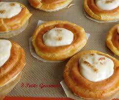 Puits D Amour Alimentation Idee Recette