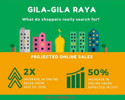 But, apart from the delectable dishes malaysian get to taste during the joyful occasion, how much do we all really know about hari raya puasa? What Malaysians Buy Online During Ramadan And Hari Raya Ecinsider News