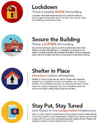 This was designed for students with special needs but would work with younger students as well. Safety Drill Information