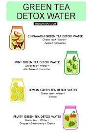 Pin On Weight Loss