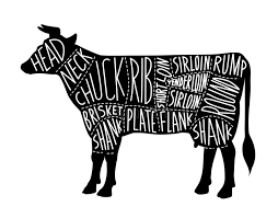 cow beef meat cuts butcher vector icon stock vector