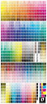 Pantone Color Pantone Color Chart Pantone Chart Pantone Color