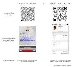 Nowadays, qr codes are more than just those squares on food packaging. Qr Code Size Business Card Find The Ideal Size For Your Business Card