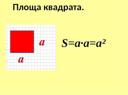 Площа квадрата