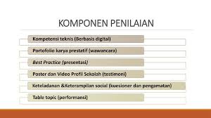 Berprestasi secara akademik dan non akademik melalui proses pembelajaran yang bermakna 2. Kepala Sekolah Pengawas Sekolah Berprestasi Ppt Download