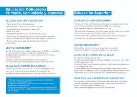 La anses informó que del 1 al 31 de marzo estará abierta la inscripción para el programa becas progresar 2020 que tiene como destinatarios jóvenes con problemas económicos que quieran terminar sus estudios primarios, secundarios. Convocatoria Becas Progresar Informacion Y Requisitos Universidad Nacional De Cordoba