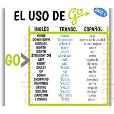 Pin On Teach Esl
