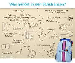 Den Schulranzen Richtig Packen Schulranzen Schule Packen