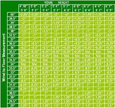 46 Punctual Womens Golf Club Length Chart