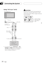 Wiring diagrams collection and of course what we recommend is the most excellent of design for pioneer avic x930bt wiring diagram pioneer avic x930bt wiring. Diagram Avic F900bt Wiring Diagram Full Version Hd Quality Wiring Diagram Phonediagram1g Bingosardinia It
