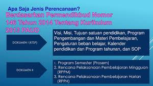 Kurikulum 2013 pendidikan anak usia dini yang dikembangkan lebih lanjut sesuai dengan potensi dan kebutuhan anak. Dokumen 1 Kurikulum 2013 Paud Dokumen Pilihan