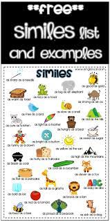 Similes Examples And Worksheets Free Www Worksheetsenglish Com English Transition Words Essay Writing Skills Simile