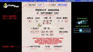 Bocoran prediksi hk jumat 15 januari 2021. No Hk Malam Ini 12 September 2020 Tembus Jp Youtube