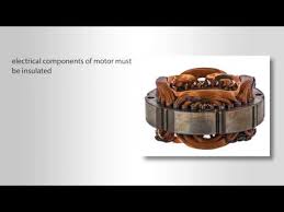Electric Motors Insulation Class Youtube