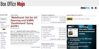 Deciphering Box Office Mojo S Very Weird Controversy List Perhaps unsurprisingly, given the enormous popularity of marvel movies across the globe, 'avengers: deciphering box office mojo s very