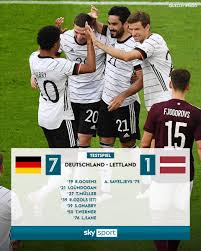 Joachim löw erhofft sich von dem ersten der zwei länderspiele in der vorbereitung auf sein letztes turnier als bundestrainer wichtige erkenntnisse und dazu ein gutes ergebnis. 3djk1jzskkczdm