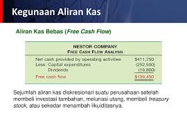 Artikel ini membahas contoh soal jurnal penerimaan kas berserta jawabanya, ada 8 contoh transaksi yang bisa anda pahami secara mudah. Laporan Aliran Kas Ppt Download