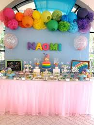 Theme Kids Birthday Party Ideas For Girls My Little Party Pony Birthday My Little Pony Birthday Party Pony Party