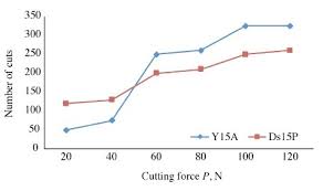 Image result for bulat steel micrograph
