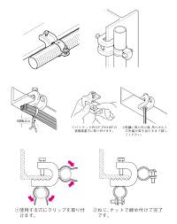 memo-labo.com