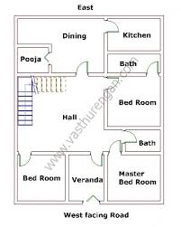 A west facing house as per vastu is good for people in the it industry, stock market traders, restaurant owners ,real estate brokers, people into avoid making the master bedroom as per vastu in the north east of the house. West Facing House Plan 5 Vasthurengan Com