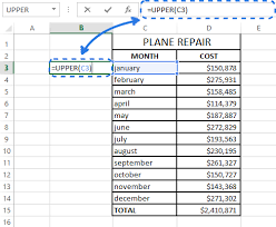 How To Change Case In Excel To Uppercase, Lowercase, Proper Case, Etc.