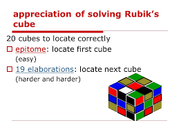 The template, like our predesigned mosaic templates, can be printed. Rubik S Cube Example Of An Understanding Of Science Artefact By Epitome And Elaboration Ppt Download