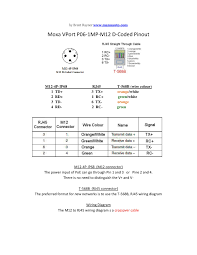 Rj45 Connector Pinout Diagram Likewise 5 Pin M12 Connector