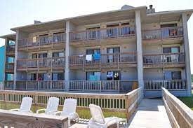 There are so many factors to consider! Outer Banks Condo Rentals Resort Realty North Carolina Vacations