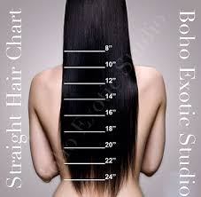 Specific Weave Length Chart And Height Weave Length Chart