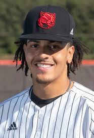 2025 Baseball Roster